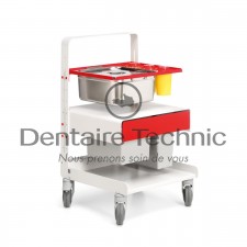 Friday Red Cart Matériel Contaminé - Dental Art